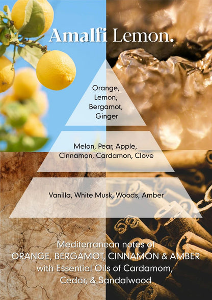 Osmology - Parfum Olie - Amalfi Lemon